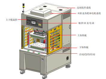 Equipment parameters and process coverage range of Dexin high-frequency hot press machine